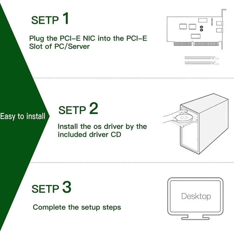 2 porty PCIe 4 pro čip I350-T2 10/100/1000 Mbps LAN karta port serveru gigabitová karta PCIe thernet