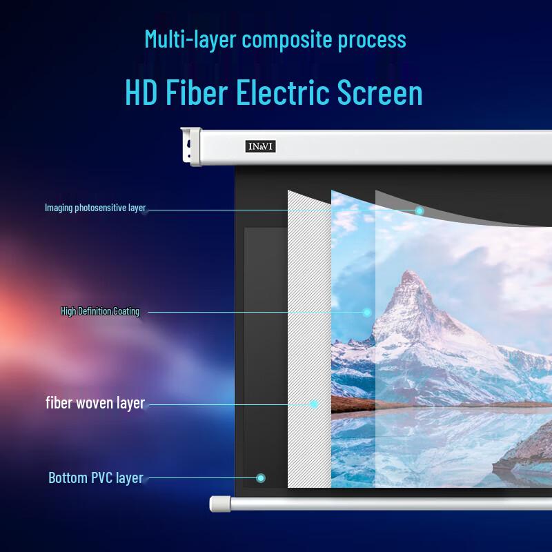 IN&VI 72-inch 16:10 Electric Remote Control Projector Screen