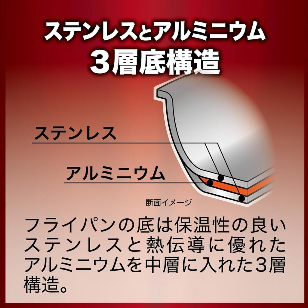 Hokuriku Aluminum Frying Stainless Induction Heat Conversion Efficiency for Induction Excellent Heat Thermal Hard Scratch Stainless Steel and Aluminum