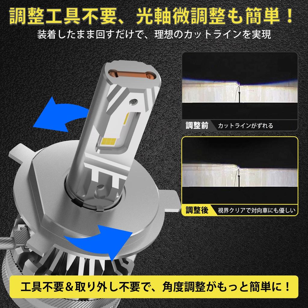 Perrace H4 LED Überwältigende Fahrzeuginspektion Einstellbar 140W Hoch Super 6500K mit Kühlung Stärkster Cutoff IP68 Kompatibel mit Satz von 2 Glühbirnen