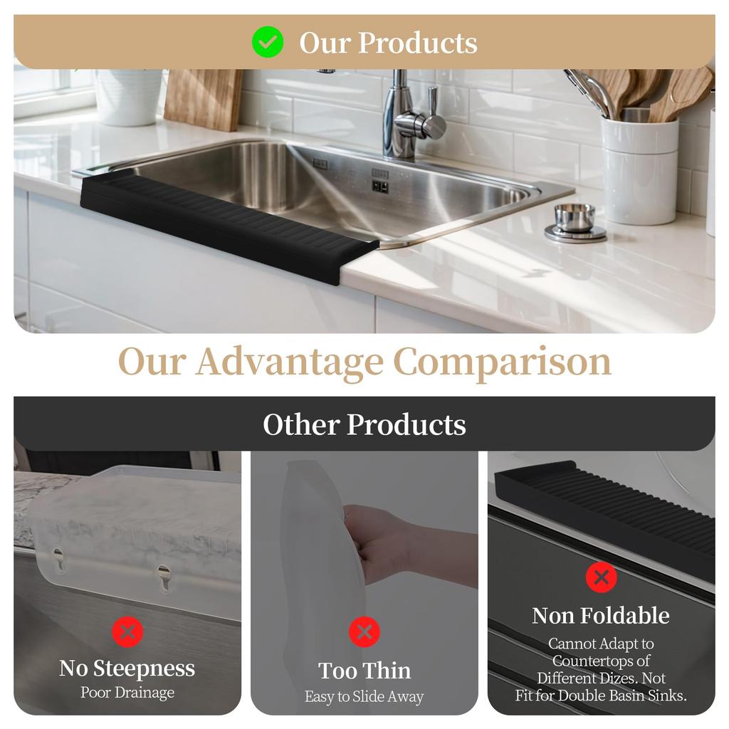 Kitchen Bathtub Sink Edge Silicone Water Baffle Cuttable Prevent Splashing Water Barrier