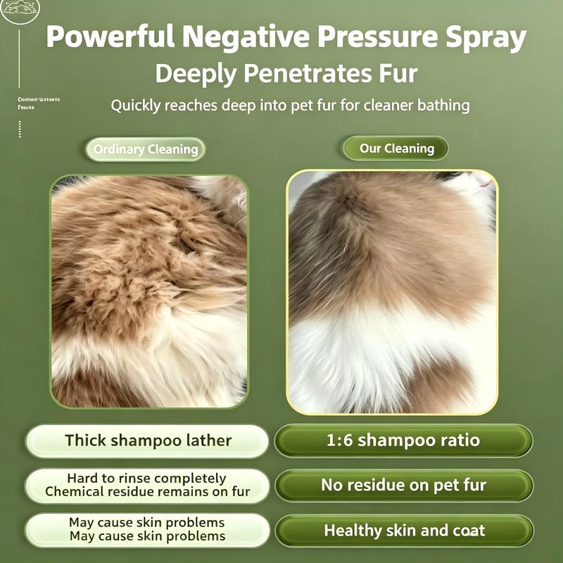 Cross Border Pet Bubble Dispenser Foam Maker USB Rechargeable with English Manual Fast Rich Foam for Indoor Pet Washing