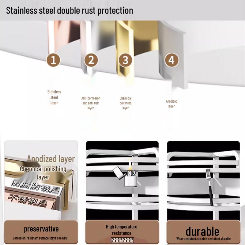 Triangular Corner Kitchen Storage Rack