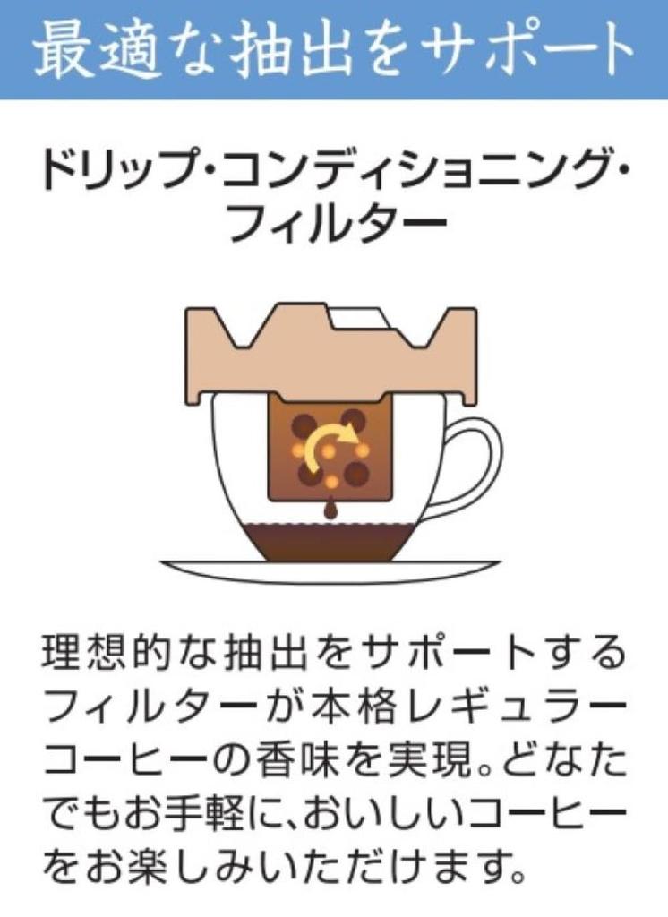 Key Coffee KEY DOORS+ Drip On Special Blend Dark Roast 10 bags (10 servings), Drip Coffee, Regular Coffee