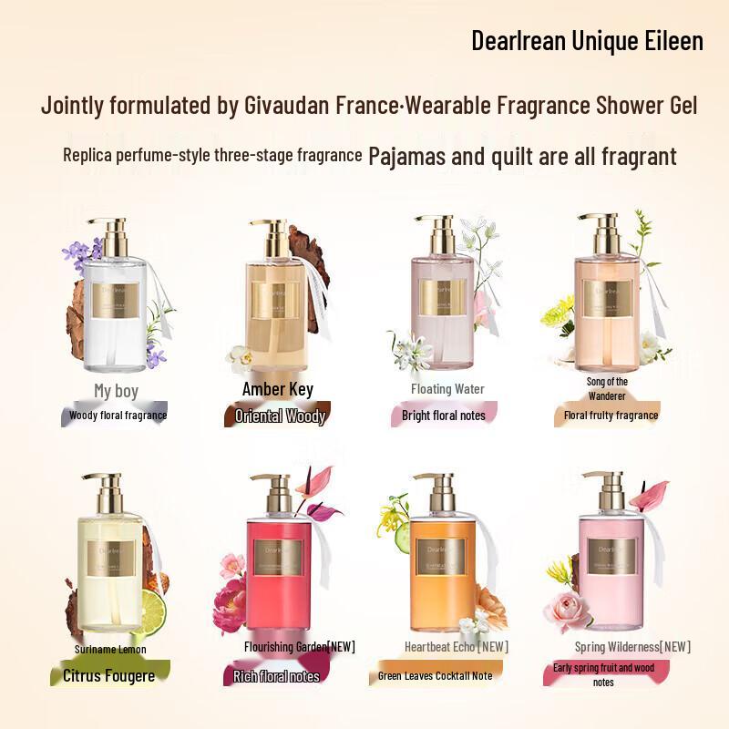 Dute Ailin Scented Shower Gel Duo