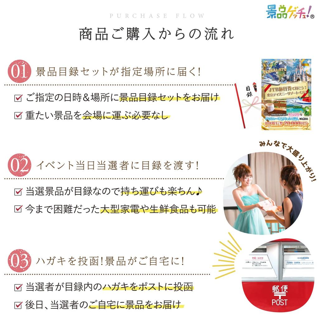 Prize Set Theme Park Matsusaka and Seafood with Catalog and Panel Get Your 3-Piece (Disney Ticket, Beef, Set) [After-Party/Bingo/Golf Competition]