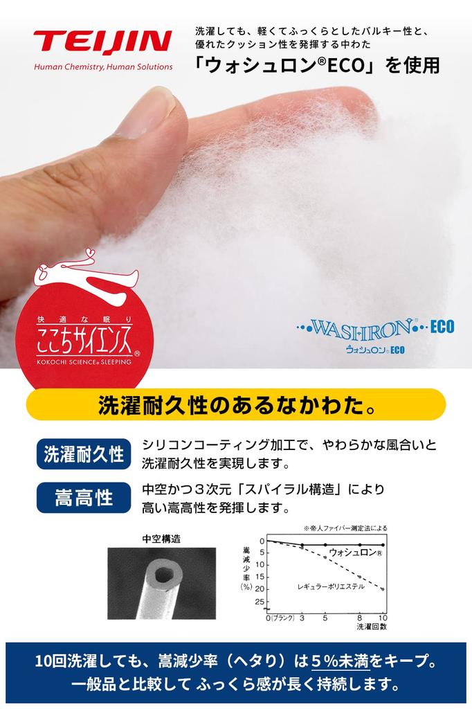 Made in Anmin Koujo Washable Bed Pad Thick Cotton Hotel-Quality, Japan (Single/Off-White),