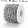 2/10 Meters Stainless Steel Chain 1 1.5 2mm Gold&Steel Color Link for DIY Jewelry Making Necklace Bracelet Bulk Chain Supplies