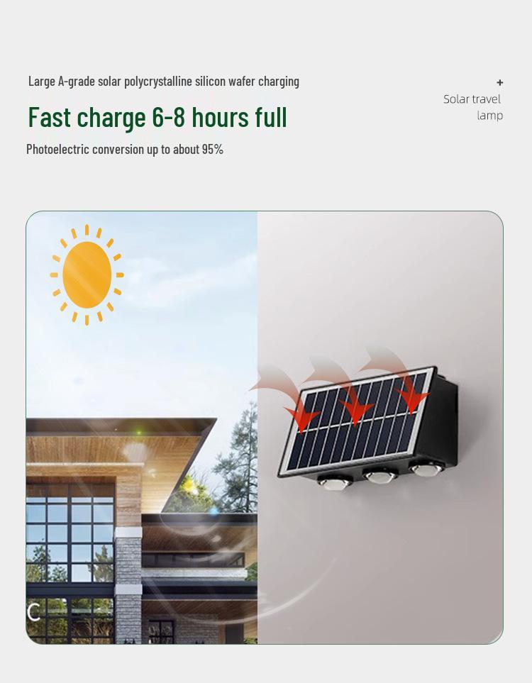 Solar Wall Light for Villa, Courtyard, Garden, Patio, Balcony, Stairway, Hallway, and Decorative Use