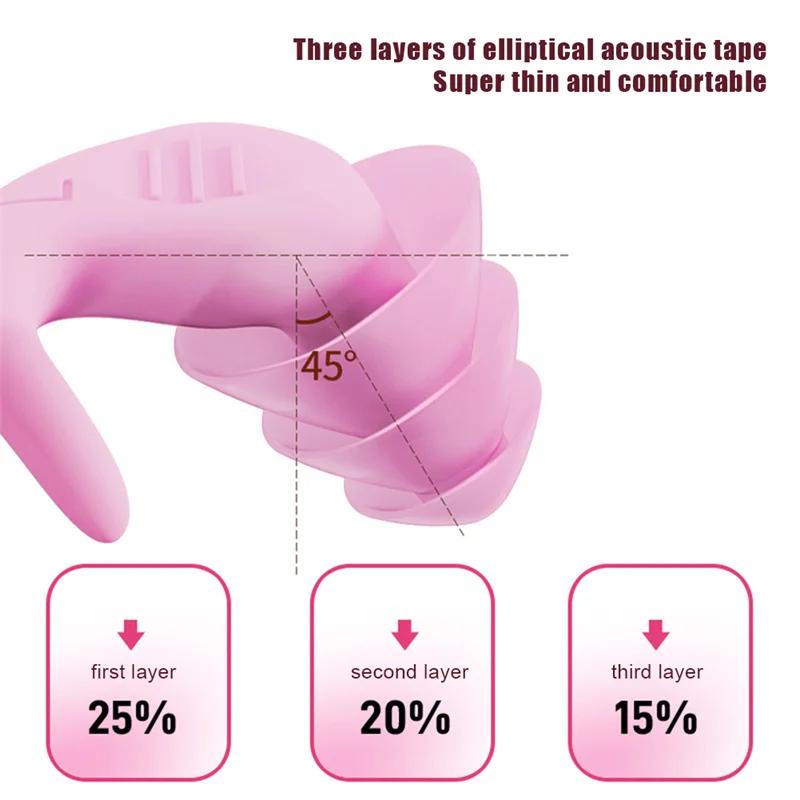 Zatyczki do uszu do spania Izolacja akustyczna Ochrona słuchu Zatyczki do uszu Zatyczki wyciszające do podróży Przyjazne dla użytkownika Silikonowe Redukcja hałasu Ultra miękki silikon