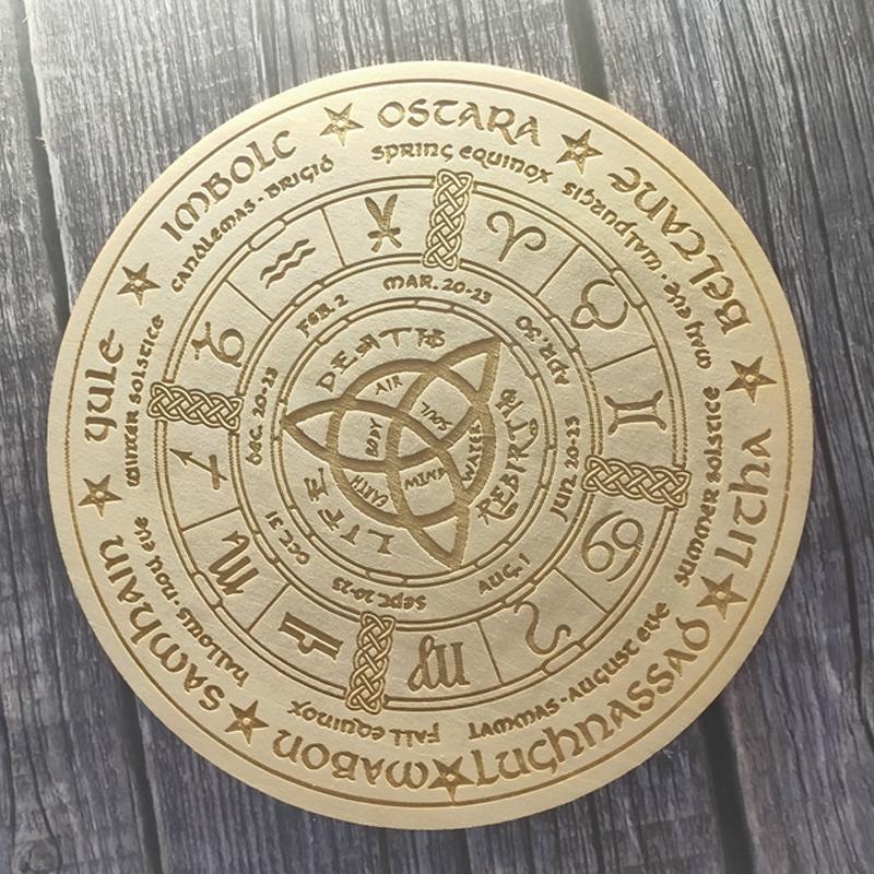 Astrolojik Yerleşim Panosu, Ahşap Kehanet Panosu, Ay ve Yıldız Kehanet Panosu, Mistik Mesaj Panosu, Cadılık Enerjisi
