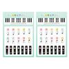 KKLM Do-Re-Mi Musical Note Stickers with Scales, Peel-Off Stickers with Do-Re-Mi Notes, Compatible with Piano, Keyboard, Digital Piano, Melodica (Pian