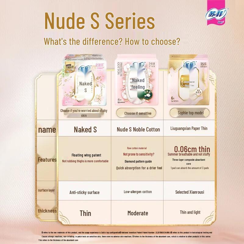 SOFY Naked Feel S Noble Cotton Ultra-Thin Day & Night Sanitary Pads Combo