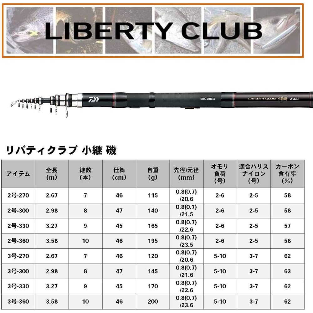 Daiwa Liberty Club Fishing Rod 3-300 Lightweight Telescopic Design Durable Fishing Gear