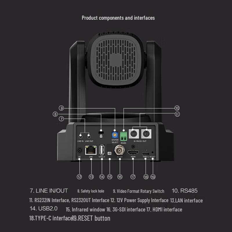 Lenovo Thinkplus 1080P PTZ Live Streaming Camera