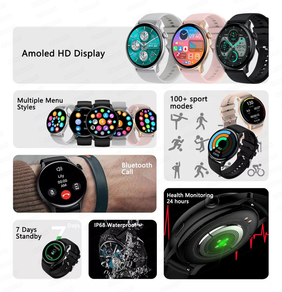 2025 Nové GPS Chytré hodinky Ženy Pravý AMOLED 466*466 HD Displej Sledování zdraví Sportovní NFC Hlas Bluetooth Volání Chytré hodinky Dámské