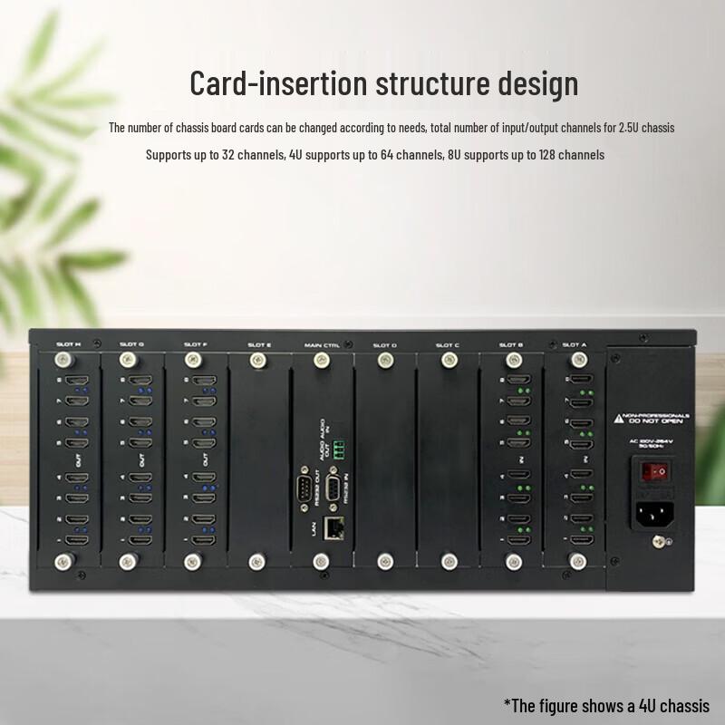 Yeren YD-G206 16x40 Video Wall Processor