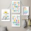Rainbow Letters Nursery Baby Bedroom Nordic Posters And Prints Wall Art Canvas Painting Wall Pictures For Kids Room Decoration