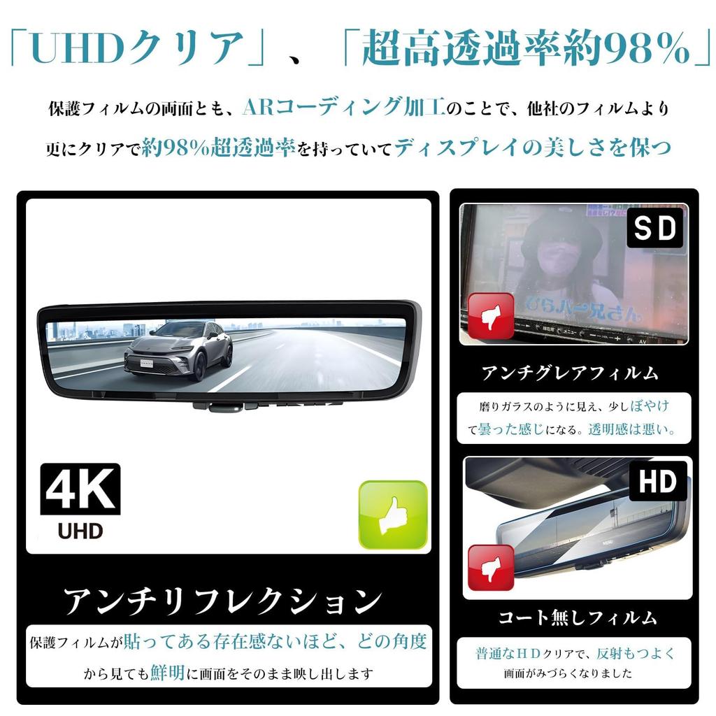 Ruiya Improved [Anti-Reflection AR Film 2 Pieces] New Toyota Crown Sport Dedicated Digital Rearview Mirror Anti-Reflection Film Mirror Type Dashcam Da