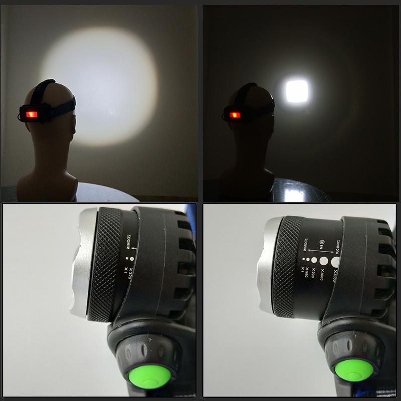 Led Headlamp XHP100 9-core Zoomable Head Flashlight Lamp Torch Usb Rechargeable Headlights Lantern Waterproof for Bike