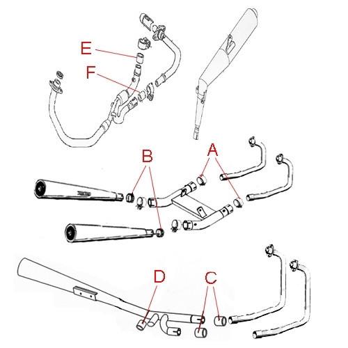 Athena 29x34x25mm exhaust manifold gasket for Honda / Yamaha