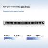 Huawei S573x Series Managed Ethernet Switches