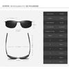 Anti-Glare Night Vision Lens Square Myopia Sunglasses Men Outdoor Driving Prescription Sun Glasses 0 -0.5 -0.75 To -6
