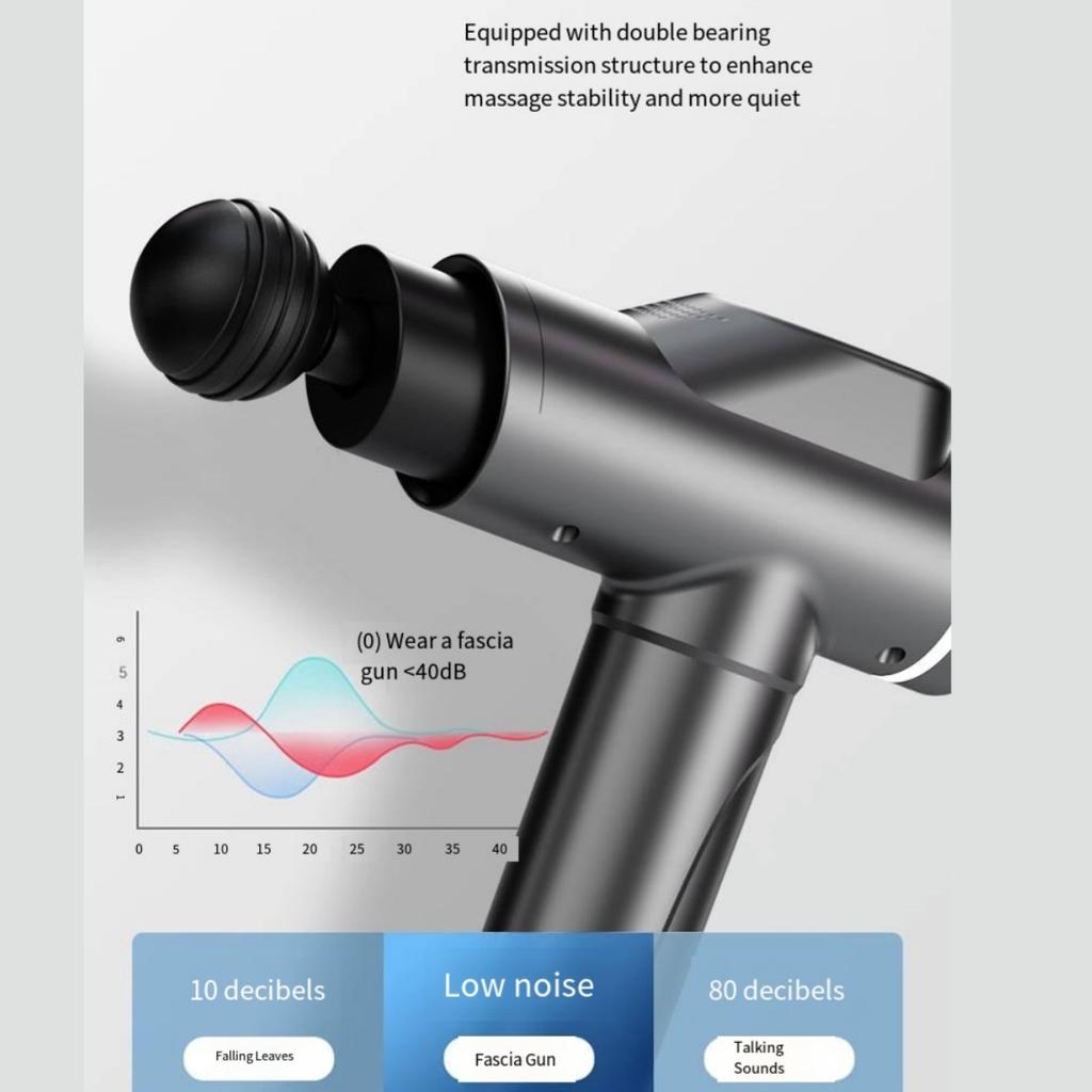 Muscle-Relaxing Tool Impact Body Massager1800mAh8Head Massage16800Turn/Minutes6Gear Adjustment3500Times/Minutes