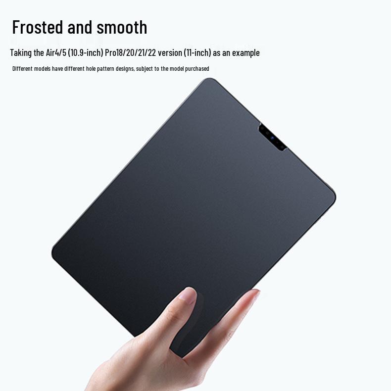 2025 iPad Pro/Air/Mini 11 Tempered Matte Glass with Purple/Blue Light Filter