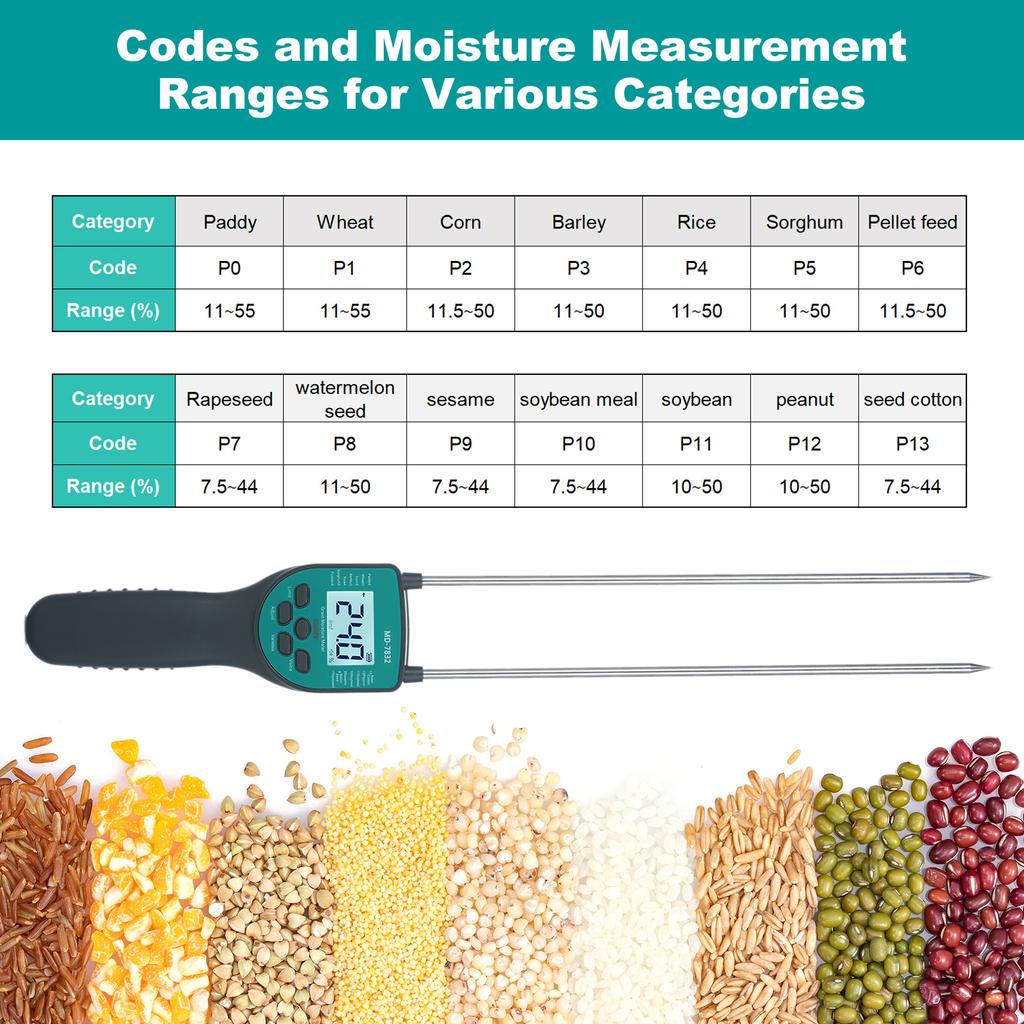 Digital Grain Moisture Meter Hygrometer Use For Corn Wheat Rice Bean Peanut Grain Measurement Moisture Humidity Tester