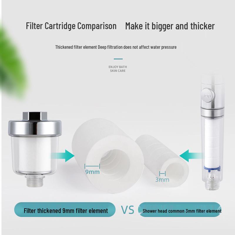 Universal Shower Head Filter with Replaceable PP Cotton Cartridge for Home Water Purification