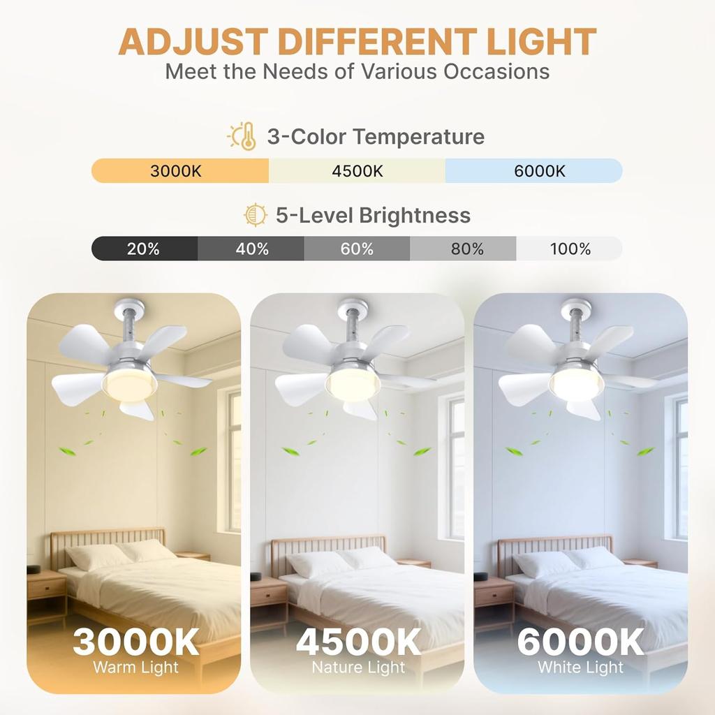 Sockel-Ventilatorleuchte, 5-stufig dimmbarer LED-Sockel-Brise-Deckenventilator, Flache Sockel-Deckenventilatorleuchte mit Fernbedienung, Einfach zu installierende Deckenventilatoren