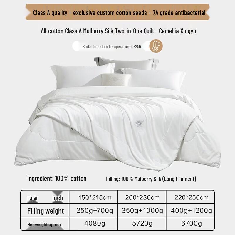 LUOLAI A-Class Mulberry Silk Camellia Starry Sky All-Season Quilt