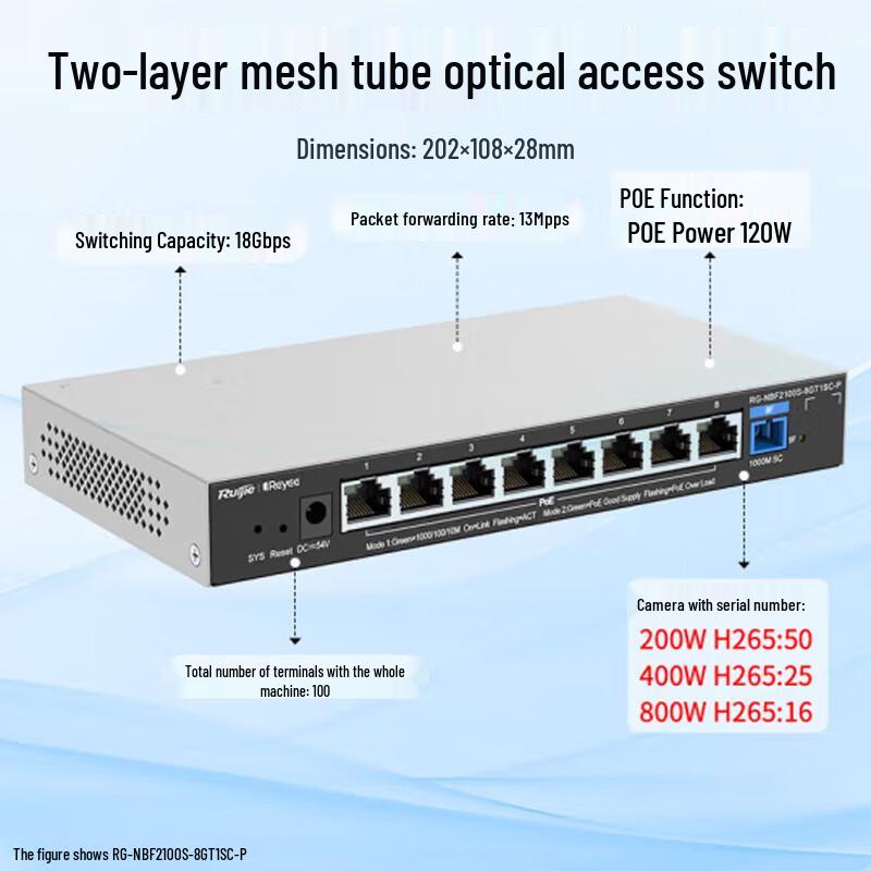 Ruijie RG-NBF2100S-8GT1SC-P 8-Port Gigabit Managed PoE Access Switch