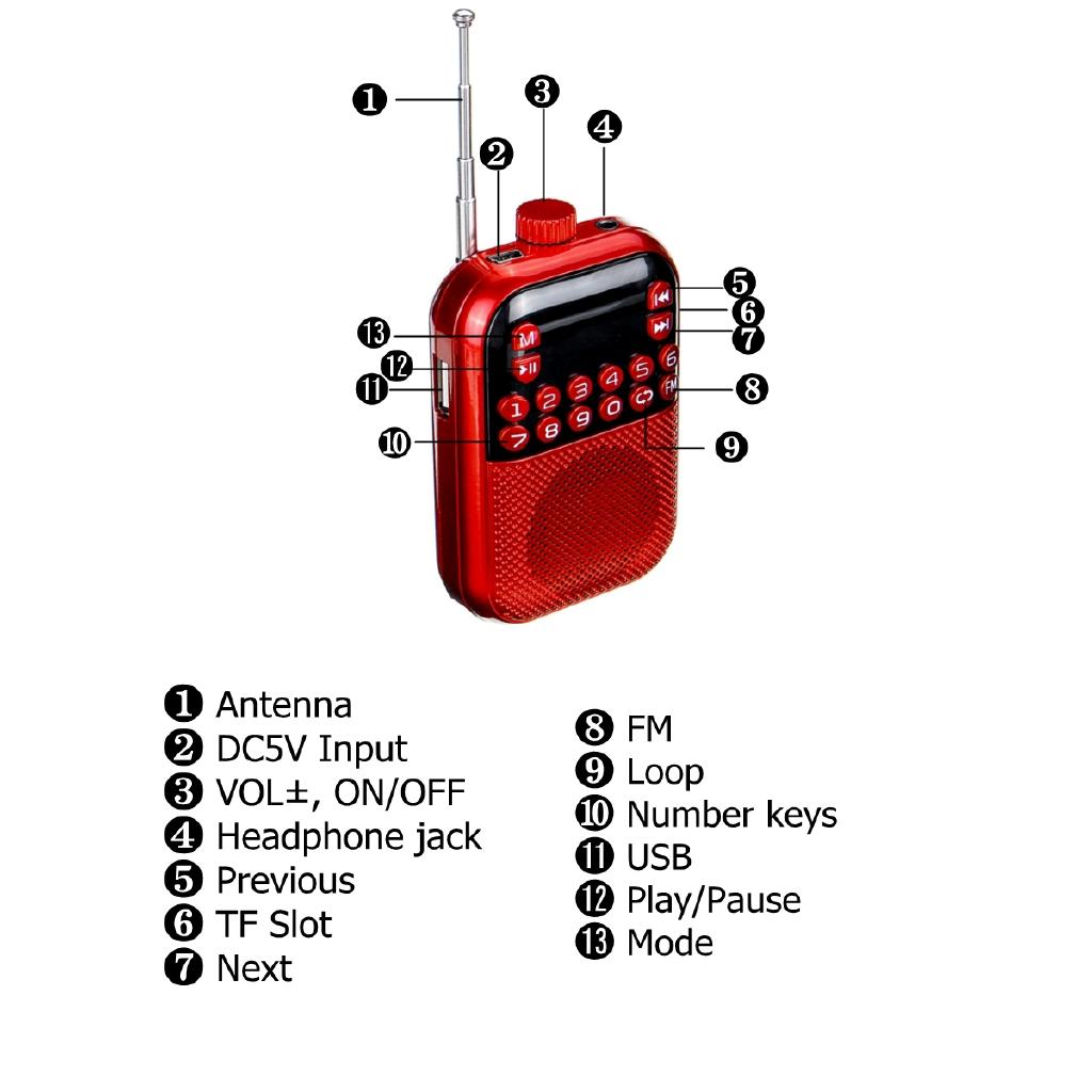 5W Channel Mini Speaker Radio-Receiver Tf-Card Fm-Radio Stereo Digital Micro Portable Power Off Memory
