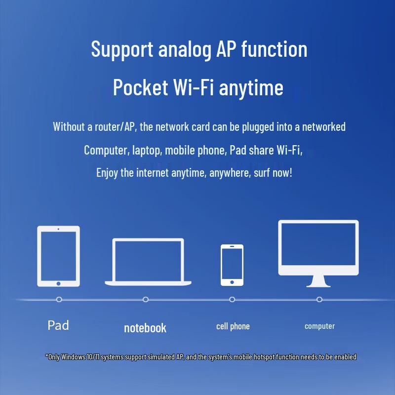 Tp-Link WiFi6 USB Dual-Band Wireless Adapter