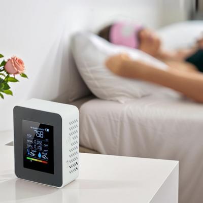 Carbon Dioxide Detector 5-in-1 Air Quality Detector Audible Alarm