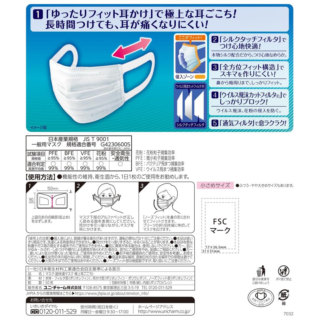Masken Faltenstoffmasken für Erkältungen und Hergestellt in Klein 50 Masken Nasentröpfchenschutz Standardmaskenherstellerverband Mitglied Unicharm