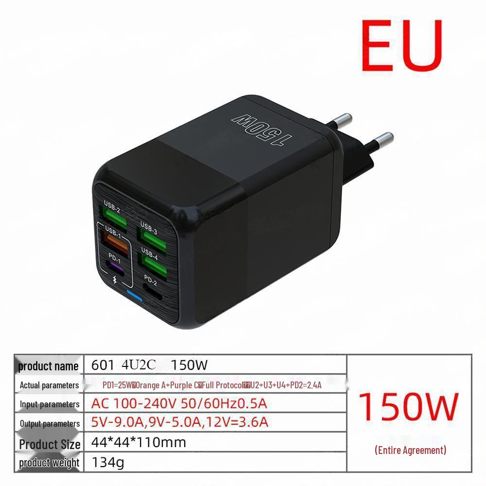 Ultra Fast 150W Multi-Port Charger with All-Protocol Support