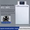 Electronice pentru bucătărie – Piese de schimb pentru aparate de bucătărie