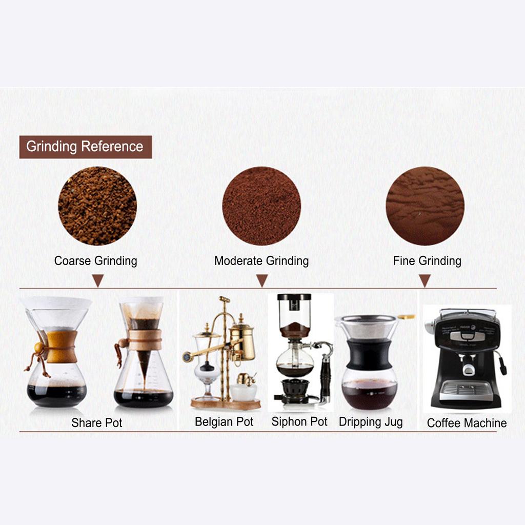 Hand Coffee Mill Grinder Retro Beech Classic Style Wood Base Rust Proof Stainless Steel Core Manual Coffee Mill