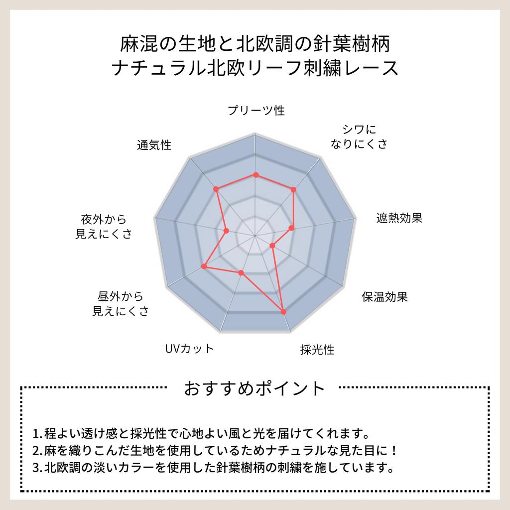 Available In 192 Curtain Nordic Natural Coniferous Embroidered 100cm Wide X 198cm Set of Embroidered Leaf Pattern In Beige and Natural with Adjustable