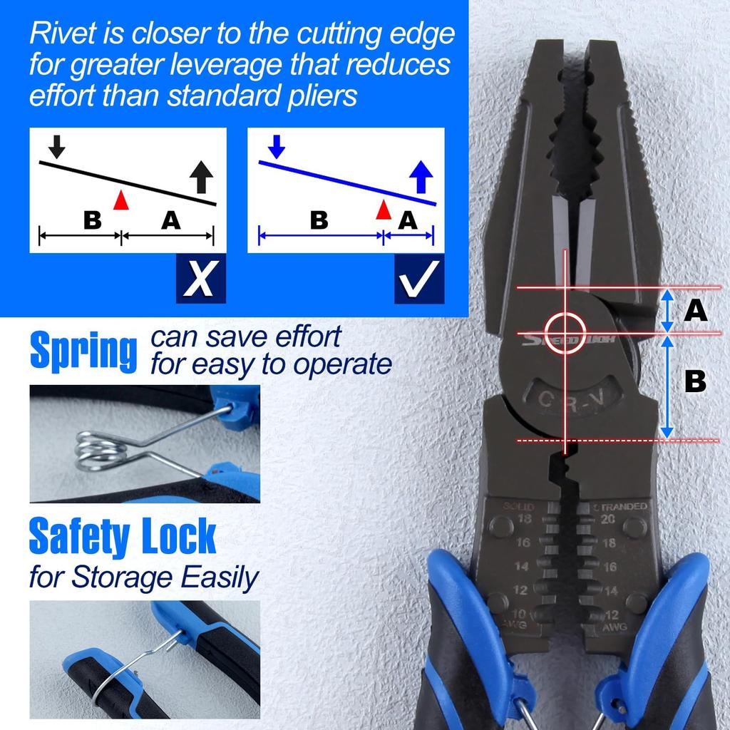 SPEEDWOX Pliers and 180mm Power Diagonal Cutting Power Precision Crimping Bolt Long Nose Wire Hand for Iron Home Car Steel Wire Spring Lock 3-Piece