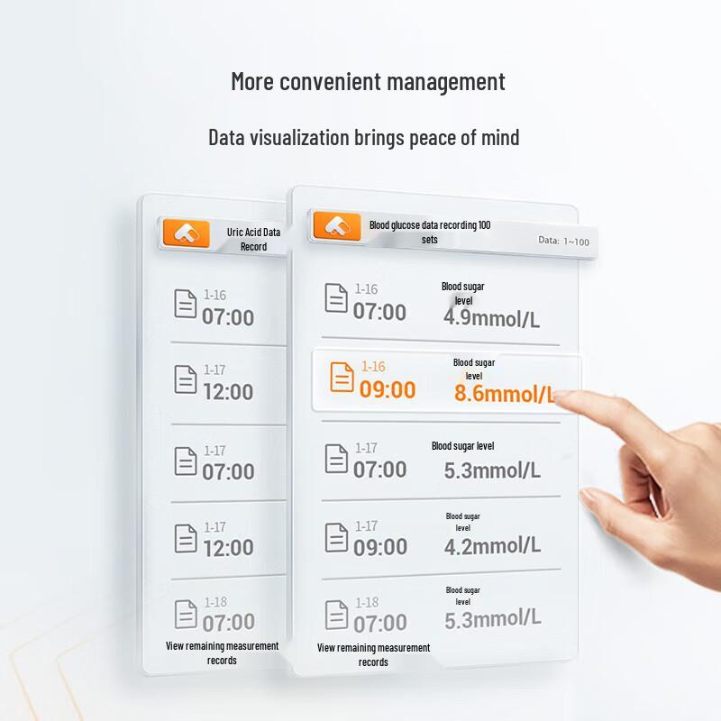 Yuwell GU200 Dual-Function Blood Glucose & Uric Acid Monitor