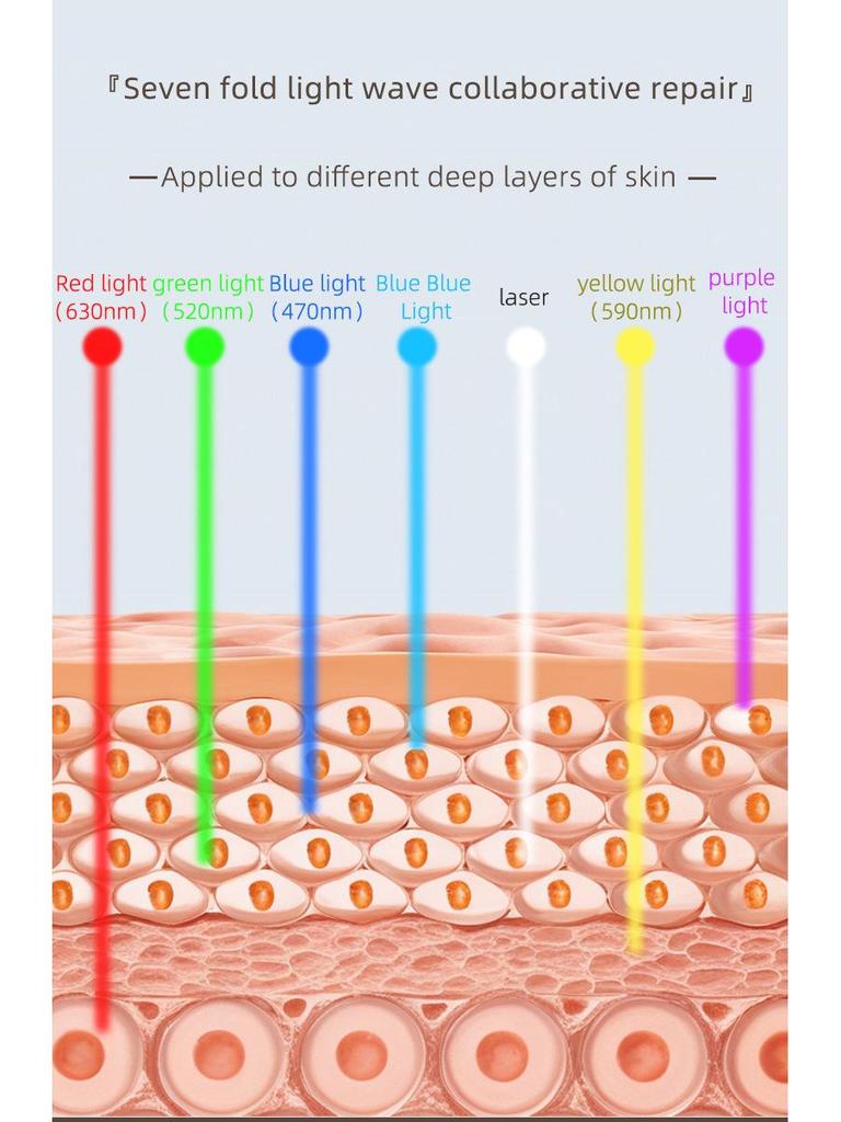 LED Light Therapy Face Mask for Acne Removal and Skin Rejuvenation