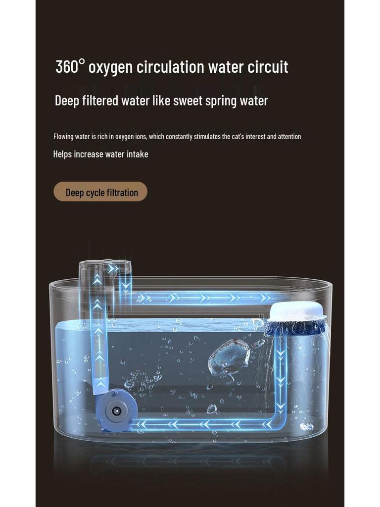 Smart Automatic Pet Water Fountain for Cats and Dogs