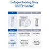 [JUVELOOK] PDLLA Refining First Essence 150ml