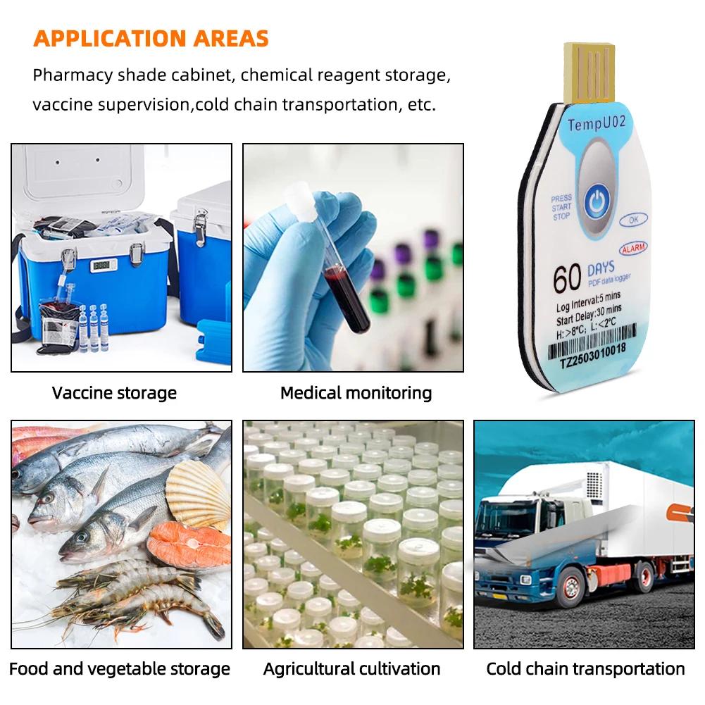 USB Temperature Data Logger Single Use Temp Record 18000 Data Capacity Freezer Logger 60/90/120/180 Days For Cold Chain Storage