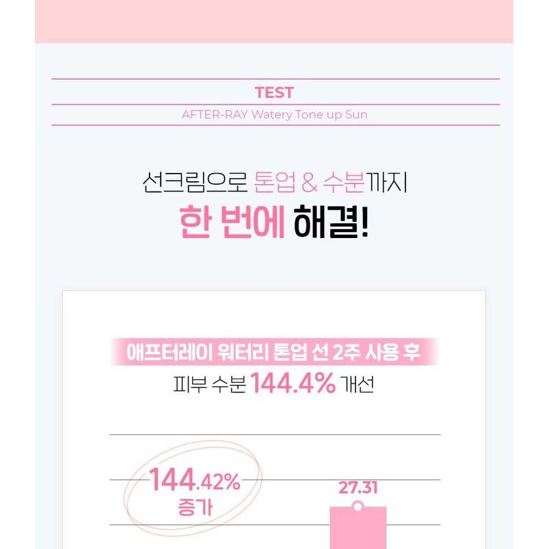 CNP Laboratory - AFTER-RAY Watery Tone Up Sun