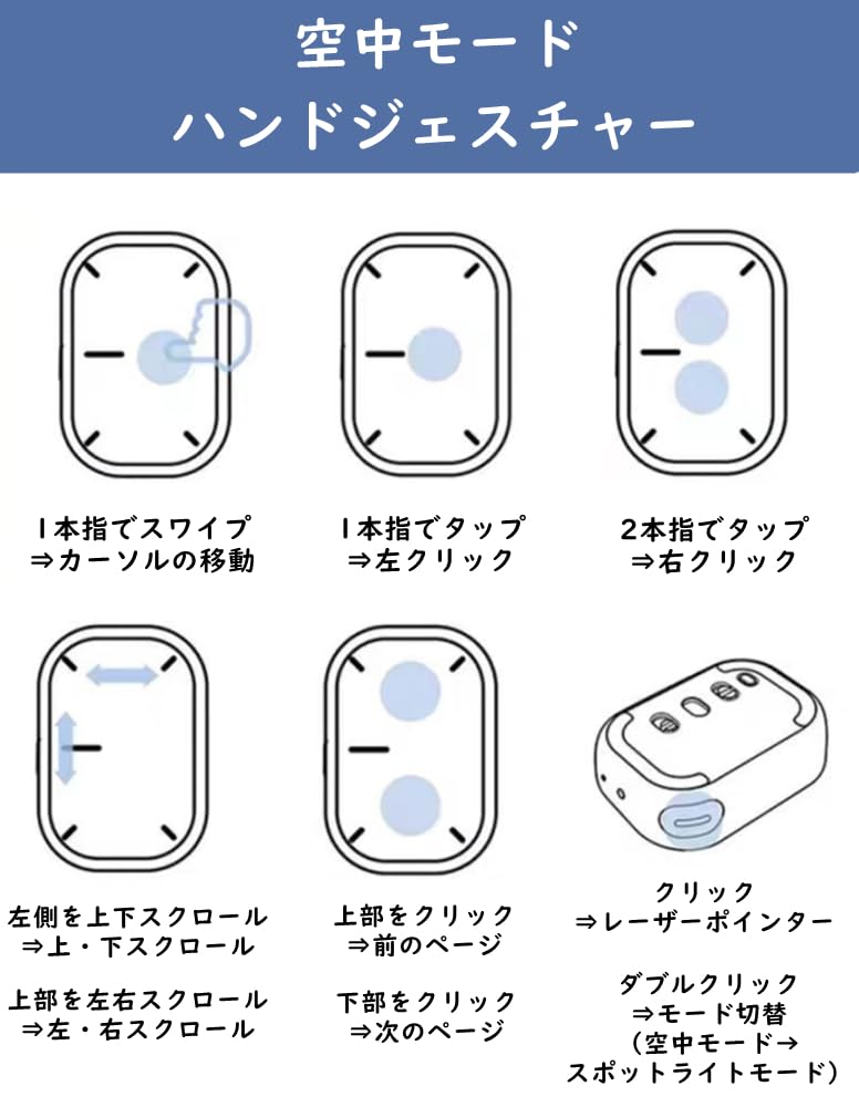 Cheerdots2 Multifunctional Aerial Mouse, Presentation Tool, Detachable TabletopAerial Mode, Compatible with Windows and Mac, Touchpad Function, USB